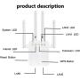 WiFi Extender Signal Booster Long Range Coverage, Wireless Internet Amplifier -WiFi Booster Ethernet Extender 4 External Advanced Antennas,Router Extender for Internet, Coverage Up to 1200 sq.ft