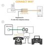 Uvital RJ11 Duplex Wall Jack Adapter Dual Phone Line Splitter Wall Jack Plug 1 to 2 Modular Converter Adapter for Office Home ADSL DSL Fax Model Cordless Phone System, White(2 Packs)