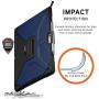 URBAN ARMOR GEAR UAG Microsoft Surface Pro X Metropolis Feather-Light Rugged [Cobalt] Military Drop Tested Case