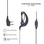 BTECH GMRS-V1 GMRS Two-Way Radio, GMRS Repeater Capable, with Dual Band Scanning Receiver (136-174.99mhz (VHF) 400-520.99mhz (UHF))