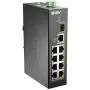 BV-Tech 10 Port PoE+ Industrial DIN Rail Switch (8 PoE+ Ports | Gigabit Ethernet & SFP Uplink) – 96W – 802.3at