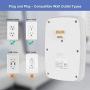 Grenprofa 6 Outlet Wall Plug Extender with 4 USB Ports (4.8A Total), Multi Plug Outlet Adapter Wall Surge Protector (15A/1875W, 900 Joules), Electrical Outlet Expander with USB Ports, ETL Listed