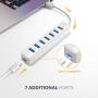 iDsonix USB 3.0 Hub, 7-Port 5V / 3A Powered USB Hub, 5Gbps HighSpeed Data Transmission USB Splitter for Laptop, iMac, Surface Pro, XPS, USB Flash Drives, Mobile HDD, Printer, Camera, and More -White