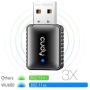 Cudy WU600 AC 600Mbps USB WiFi Adapter for PC, 5GHz / 2.4GHz WiFi Dongle, WiFi USB, USB Wireless Adapter for Desktop / Laptop - Mini Size, Auto Installation, Compatible with Windows XP/7/8/8.1/10