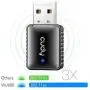 Cudy WU600 AC 600Mbps USB WiFi Adapter for PC, 5GHz / 2.4GHz WiFi Dongle, WiFi USB, USB Wireless Adapter for Desktop / Laptop - Mini Size, Auto Installation, Compatible with Windows XP/7/8/8.1/10 Cudy WU600 AC 600Mbps USB WiFi Adapter for PC, 5GHz / 2.4GHz WiFi Dongle, WiFi USB, USB Wireless Adapter for Desktop / Laptop - Mini Size, Auto Installation, Compatible with Windows XP/7/8/8.1/10