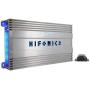 Hifonics BG-2500.1D Brutus Gamma BG Series 2,500-Watt Max Monoblock Super D-Class Amp