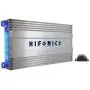 Hifonics BG-2500.1D Brutus Gamma BG Series 2,500-Watt Max Monoblock Super D-Class Amp