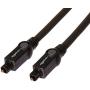 Amazon Basics CL3 Rated Optical Audio Digital Toslink Cable - 15 Feet