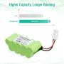 FirstPower 3.5Ah 10.8V Battery - Compatible with Shark Freestyle Navigator Cordless Stick Vacuum XBT1106N SV1110 SV1106N SV1110N SV11O6N SV116N