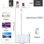 [Apple MFi Certified] Lightning to HDMI, 1080P Lightning to Digital AV Audio Adapter, 4K HDMI Sync Screen Converter with Charging Port for iPhone, iPad, iPod on HD TV/Monitor/Projector [Must Be Power]
