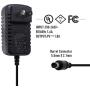 SONICAKE 9V DC 1A Power Supply Adapter for Guitar Effects Pedal with 5 Way Daisy Chain Power Cable