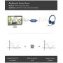 Mpow USB Headset (All-Platform Edition) with 3.5mm Jack, Stereo Computer Headset with Microphone Noise-Canceling, Skype Headphones w/Comfort-fit Earpad, Inline Volume Control for PC/Laptop/Cell Phone