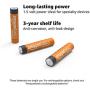 Amazon Basics 4 Pack AAAA High-Performance Alkaline Batteries, 3-Year Shelf Life