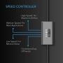AC Infinity MULTIFAN S7, Quiet Dual 120mm USB Fan, UL-Certified for Receiver DVR Playstation Xbox Computer Cabinet Cooling