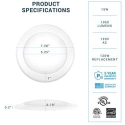 PARMIDA (12 Pack) 5/6” Dimmable LED Disk Light Flush Mount Recessed Retrofit Ceiling Lights, 15W (120W Replacement), 5000K, Energy Star & UL-Listed, Installs into Junction Box Or Recessed Can, 1050lm