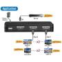 Orei 4K 1x2 HDMI Duplicator Splitter by OREI - with Scaler 2 Ports with Full Ultra HD, HDCP 2.2, 4K at 60Hz 4: 4: 4 1080p & 3D Supports EDID Control - UHD-PRO102