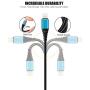 iPhone Charger Cable 1ft, CABEPOW 1 Foot Lightning Cable [2-Pack], Fast iPhone Charging Cord Compatible with iPhone 11/11 Pro /11 Pro Max/XS/XS Max/XR/X/8/8 Plus/7/6(Not Apple MFi Certified)-Blue