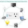 Xenon Mini WiFi Smart Plug, Works with Alexa and Google Home,No Hub Required, Timer Plug, Remote Control Your Devices from Anywhere, 2-Pack