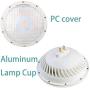 BAOMING Par 56 LED Bulb Dimmable 4000K (Neutral White) 300W Par56 Halogen Equivalent 24 Beam Angle 28W AC120V GX16D Base