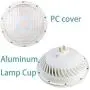 BAOMING PAR 56 LED Bulb, 24°Deg Accent Lighting,Replace Standard 300 Watt PAR 56 Halogen Light,Warm White (2700~3000K),28W,AC/120V Base: GX16D Mogul End Prong
