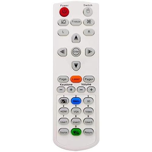 INTECHING BR-5080C Projector Remote Control for Optoma 4K550, EH415e, EH415ST, W319UST, W320UST, W330UST, W331, W341, W345, W355, W412, W416, W512, WU334, WU336, WU416, X345, X355, X412, X416, ZH403