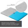 Kuzy MacBook Pro 13 inch Case 2020 2019 2018 2017 2016 Release A2338 M1 A2289 A2251 A2159 A1989 A1706 A1708, Non-Slip, Fully Vented Plastic Hard Shell MacBook Pro Case with Touch Bar, Aqua