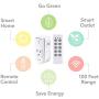 BN-LINK ES1513-5-2 Wireless Remote Control Outlet with Extra Long Range (5 Pack)