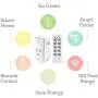 BN-LINK ES1513-5-2 Wireless Remote Control Outlet with Extra Long Range (5 Pack)