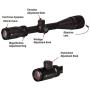 Vortex Optics Crossfire II Adjustable Objective, Second Focal Plane, 30mm Tube Riflescopes