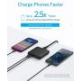 USB C Fast Charger, Anker 63W 4 Port PIQ 3.0 & GaN Fast Charger Adapter, PowerPort Atom III Slim Wall Charger with Dual USB C Ports (45W Max), for MacBook, USB C Laptops, iPad Pro, iPhone, and More