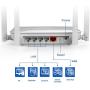 WAVLINK WiFi Router/High Speed WiFi Range Extender/Coverage Up to 1200Mbps with 5GHz Gigabit Dual Band Wireless Internet Router[2020 Upgrade]