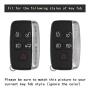 TANGSEN Key Fob Case for JAGUAR F-PACE F-TYPE XE XF XFR XJ for LAND ROVER RANGE ROVER DISCOVERY EVOQUE LR2 LR4 SPORT 5 Button Keyless Entry Remote Metallic Black Luster ABS Transparent Plastic
