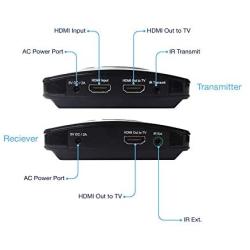 Actiontec ScreenBeam Wireless HD Transmitter & Receiver Extender Kit - Wirelessly Connect HDMI-Enabled Media Device to HDTV or Projector Screen, Full HD 1080P, 5GHz, 100 Foot Range, (MWTV2KIT01)