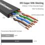 Cat 6 Ethernet Cable 15ft (at a Cat5e Price but Higher Bandwidth) Flat Internet Network Cable - Cat6 Ethernet Patch Cable Short - Cat6 Computer Cable with Snagless RJ45 Connectors - Black