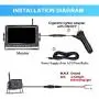 Rohent FHD 1080P Dual Digital Wireless Rear View Camera with 7 Inch DVR Monitor Support Full/Split Screen for Trucks,Trailers,RV High-Speed Observation Backup Camera System IP69K Waterproof R8