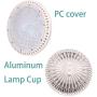 BAOMING PAR64 WFL LED Bulb 40W Replace Traditional 500w PAR64 Dimmable 120° Warm White 2700~3000K 120V GX16D