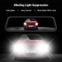 Mirror Dash Cam Sony IMX Sensor Dash Camera for Cars, Backup Camera with Night Vision Full Laminated and Anti-Glare Display, 1080P Dual Dash Cam with Streaming Media (BOSCAM R2)
