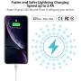 Syncwire iPhone Charger Cable Lightning Cable, [Apple MFi Certified] High Speed iPhone Charging Cable for iPhone 11/11 Pro/11 Pro Max/X/XS/XR/XS/8/8 Plus/6S/6 Plus/SE 2020//iPad/iPod - 3.3ft/1M White