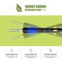 65W Soldering Iron Kit Electronics - 110V LCD Digital Soldering Iron Adjustable Temperature, Wire & Cutter, Stand, Soldering Iron Tip Set, Desoldering Pump, Solder, Tweezers, Soldering Flux Paste