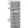 GQ 320+V5 Data Logger Dosimeter Radiation Detector