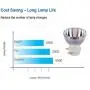 Angrox Replacement Lamp Bare Bulb for Osram P-VIP 210/0.8 E20.9n,Fit for BenQ TH670 MH630,for ViewSonic PJD7820HD PJD7822HDL PJD5555W PJD5553LWS RLC-079