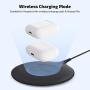 LETSCOM Ultra Slim Wireless Charger, Qi-Certified 15W Max Fast Wireless Charging Pad, Compatible with iPhone 12/11/11 Pro/XS Max/XR/XS/X/8/8+, Galaxy Note 10/Note 10+/S10/S10+/S10E (No AC Adapter)