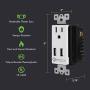 TOPGREENER TU1152QC-W 36W Quick Charge 2.0 USB Wall Outlet, Compatible with Samsung S9/S8/S7 Note 9/8/7, iPhone XS/MAX/XR/X/8/7, LG Nexus, HTC 10 & Other smarthphones, UL Listed, TU1152QC, White