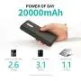 ELECJET PowerPie 20000mAh USB C PD 45W Laptop Power Bank, [Super Fast Charging 2.0] PPS Battery Pack for Samsung Note 10 plus/S20 Ultra/Note 20, Portable Charger External Battery for MacBook Pro/Air