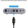 Digital Optical Audio Cable (6 Feet), Fiber Optical Toslink Cable for Home Theater, Sound Bar, TV, PS4, Xbox, VD/CD Player, Blu-ray Players,Game Console& More, 1.8M Digital Optical Audio Cable (6 Feet), Fiber Optical Toslink Cable for Home Theater, Sound Bar, TV, PS4, Xbox, VD/CD Player, Blu-ray Players,Game Console& More, 1.8M