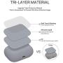 Miracase Upgrade Cover for Airpods Pro Case, Triple Layer Protective Liquid Silicone Case for AirPods Pro Charging Case, 2019 Release LED Visible Shockproof Soft Skin Friendly Silicone Case (Grey)