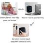 CallToU Caregiver Pager Wireless Call Button System 2 Transmitters 1 Plug-in Receiver 1 Battery Portable Receiver Nurse Calling Alert for Elderly Patient Disabled