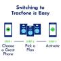 TracFone Motorola Moto E6 4G LTE Prepaid Smartphone (Locked) - Black - 16GB - Sim Card Included - CDMA