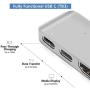 Purgo Mini USB C Hub Adapter Dongle for MacBook Air M1 2020-2018 and MacBook Pro M1 2020-2016, MacBook Pro USB Adapter with 4K HDMI, 100W PD, 40Gbps TB3 5K@60Hz, USB-C and 2 USB 3.0 (Silver)