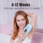 DEESS Permanent Hair Removal System,Upgraded Unlimited Flashes,Fastest ICE COOL IPL Laser Hair Removal Device for Women and Men.3-IN-1, 2 Years Warranty.